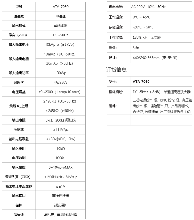 ATA-7050高压放大器 ATA-7050高压放大器