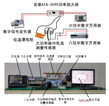 【案例集锦】功率放大器在半导体测试领域研究中的应用 【案例集锦】功率放大器在半导体测试领域研究中的应用