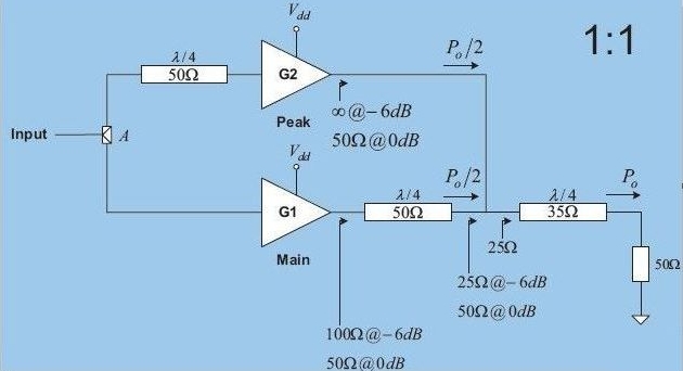改善高带宽换能器功率放大器线性特性的常用方法 改善高带宽换能器功率放大器线性特性的常用方法