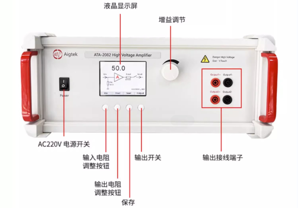 ATA-2082高压放大器 ATA-2082高压放大器