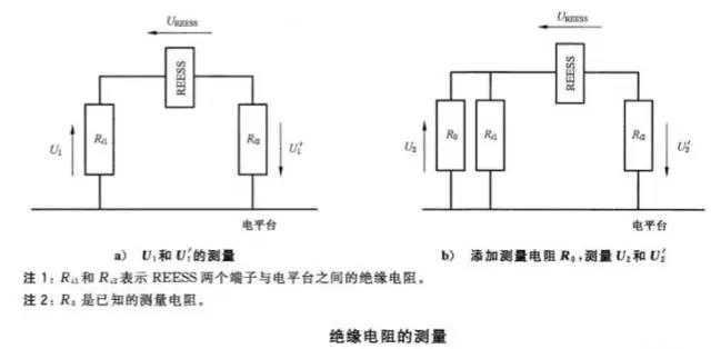 hipOT测试功率放大器测的是阻抗还是阻值? hipOT测试功率放大器测的是阻抗还是阻值?