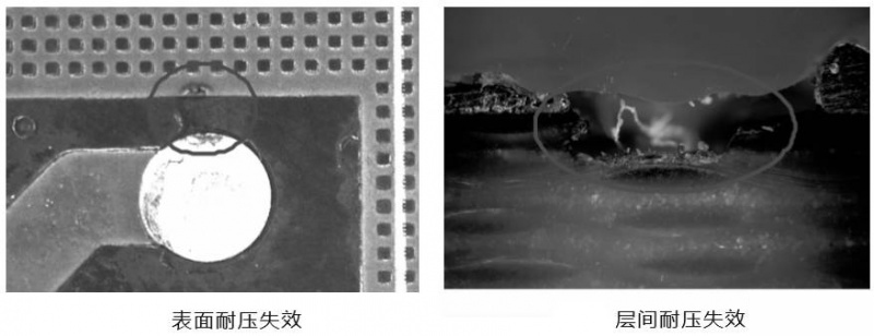 hipOT测试功率放大器测的是阻抗还是阻值? hipOT测试功率放大器测的是阻抗还是阻值?