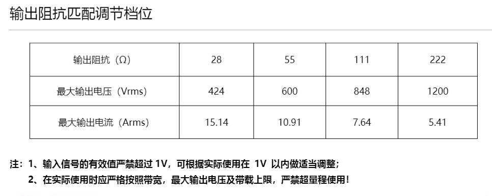 安泰电子:大功率水声功率放大器可用于水下通信测试系统 安泰电子:大功率水声功率放大器可用于水下通信测试系统