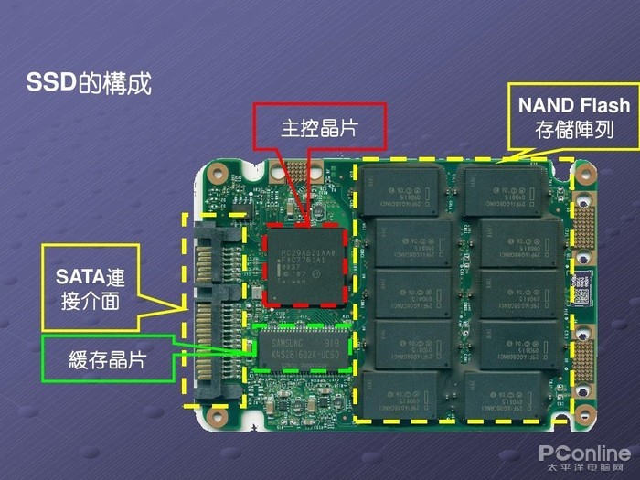 vwin德赢：了解电子管SEPP功率放大器的谐振特性和提高效率的方法。